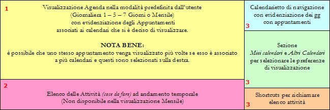 gscl_zoneagenda.png